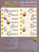مجله خردسال 64 صفحه 2