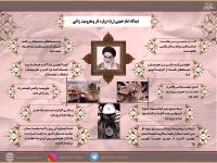 دیدگاه امام خمینی (ره) درباره فقر و محرومیت زدایی