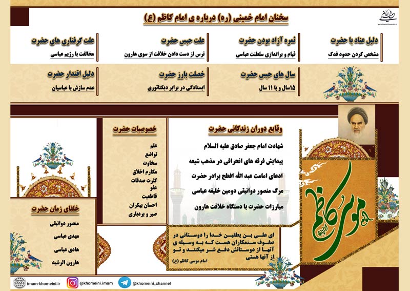 سخنان امام خمینی در باره امام کاظم (ع)