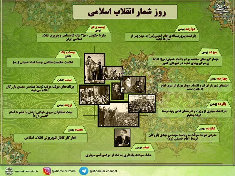 روز شمار انقلاب اسلامی