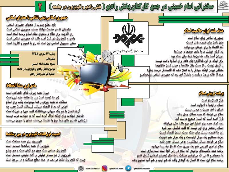 اینفوگرافی سخنرانی امام خمینی در جمع کارکنان پخش رادیو (نقش رادیو و تلویزیون در جامعه) (۲)