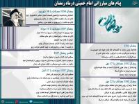 پیام های مبارزاتی امام خمینی درماه رمضان ۱۳۴۱ تا ۱۳۵۷ (۲)