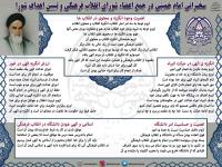 سخنرانی امام خمینی در جمع اعضاء شورای انقلاب فرهنگی و تبیین اهداف شورا
