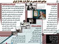 مواضع امام خمینی در قبال فرار شاه از ایران