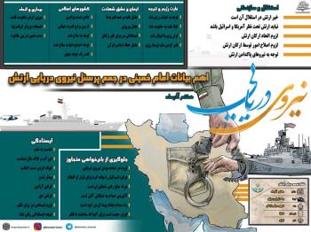 بیانات امام خمینی در جمع پرسنل نیروی دریایی 