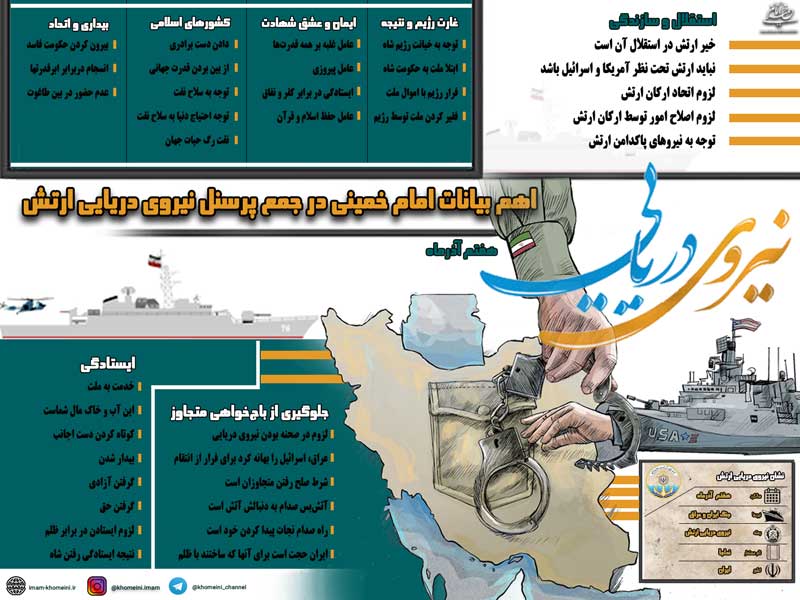 بیانات امام خمینی در جمع پرسنل نیروی دریایی 