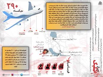 پرواز تا عمق خلیج فارس