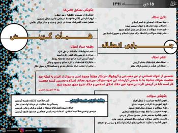 انحلال هیات گزینش