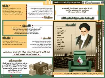 آغاز به کار مجلس شورای اسلامی