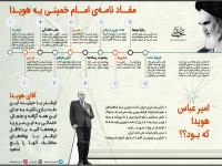 نامه سرگشاده امام به هویدا