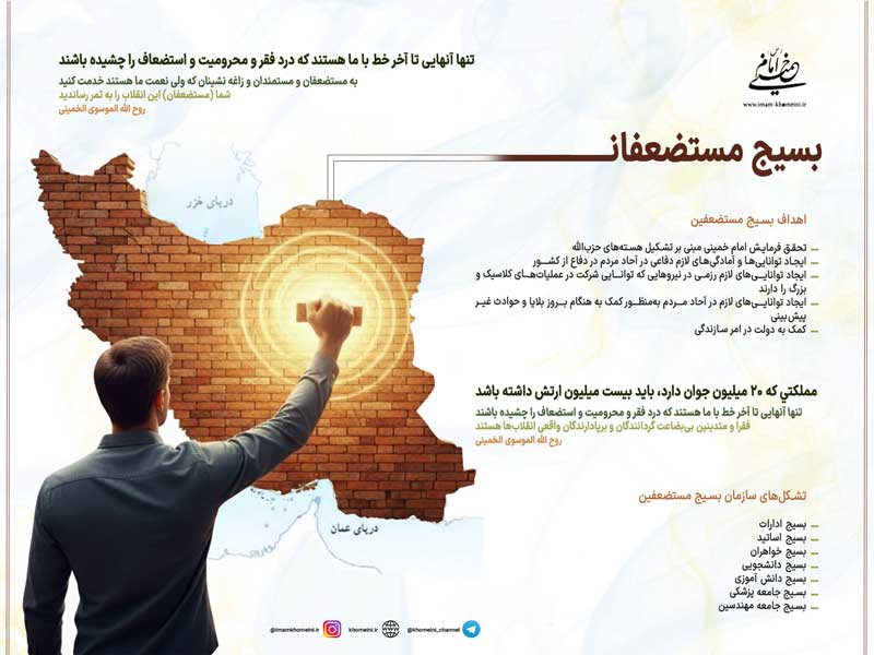 اهداف و تشکل های بسیج مستضعفان