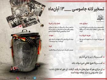 سیزدهم آبان روز تسخیر لانه جاسوسی