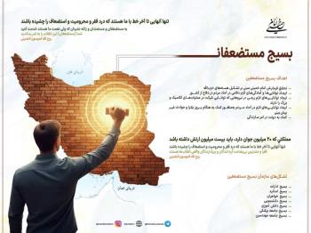 اهداف و تشکل های بسیج مستضعفان