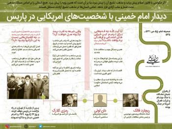 دیدار امام با شخصیت های امریکایی 