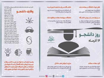 روز دانشجو شانزدهم آذر ماه