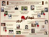 سبقتِ عمل از شعار؛ راز «طی طریق یک شبهِ» شهدا در منظومه عرفانی امام خمینی