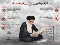 ضیافت رمضان، ضیافت ترک