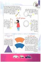 مجله کودک 88 صفحه 26