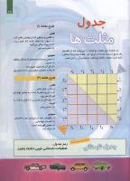 مجله کودک 89 صفحه 27
