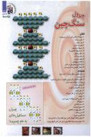 مجله کودک 99 صفحه 27