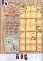 مجله کودک 105 صفحه 27