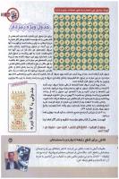 مجله کودک 136 صفحه 25