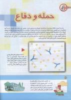 مجله کودک 142 صفحه 36