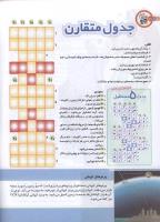مجله کودک 147 صفحه 20