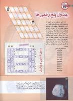 مجله کودک 149 صفحه 20