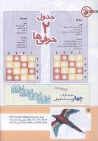 مجله کودک 156 صفحه 20