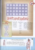 مجله کودک 165 صفحه 20