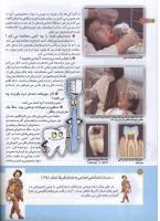 مجله کودک 165 صفحه 12