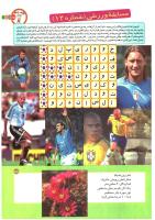 مجله کودک 189 صفحه 25