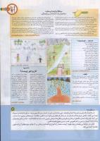 مجله کودک 190 صفحه 3
