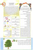 مجله کودک 192 صفحه 3