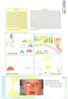 مجله کودک 207 صفحه 40