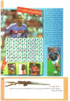 مجله کودک 208 صفحه 25