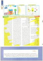 مجله کودک 251 صفحه 3