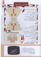 مجله کودک 289 صفحه 25