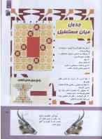 مجله کودک 290 صفحه 25
