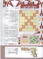 مجله کودک 299 صفحه 25