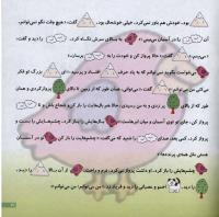 مجله خردسال 15 صفحه 21