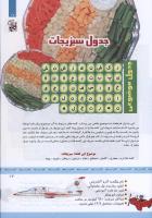 مجله کودک 332 صفحه 17