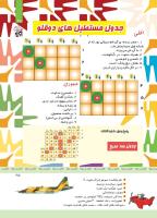 مجله کودک 338 صفحه 25