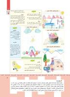 مجله کودک 353 صفحه 3