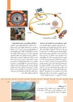 مجله کودک 358 صفحه 13