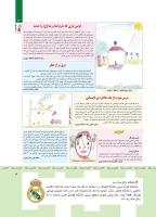 مجله کودک 359 صفحه 3