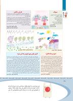 مجله کودک 365 صفحه 40