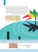 مجله کودک 382 صفحه 35