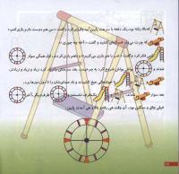 مجله خردسال 27 صفحه 18